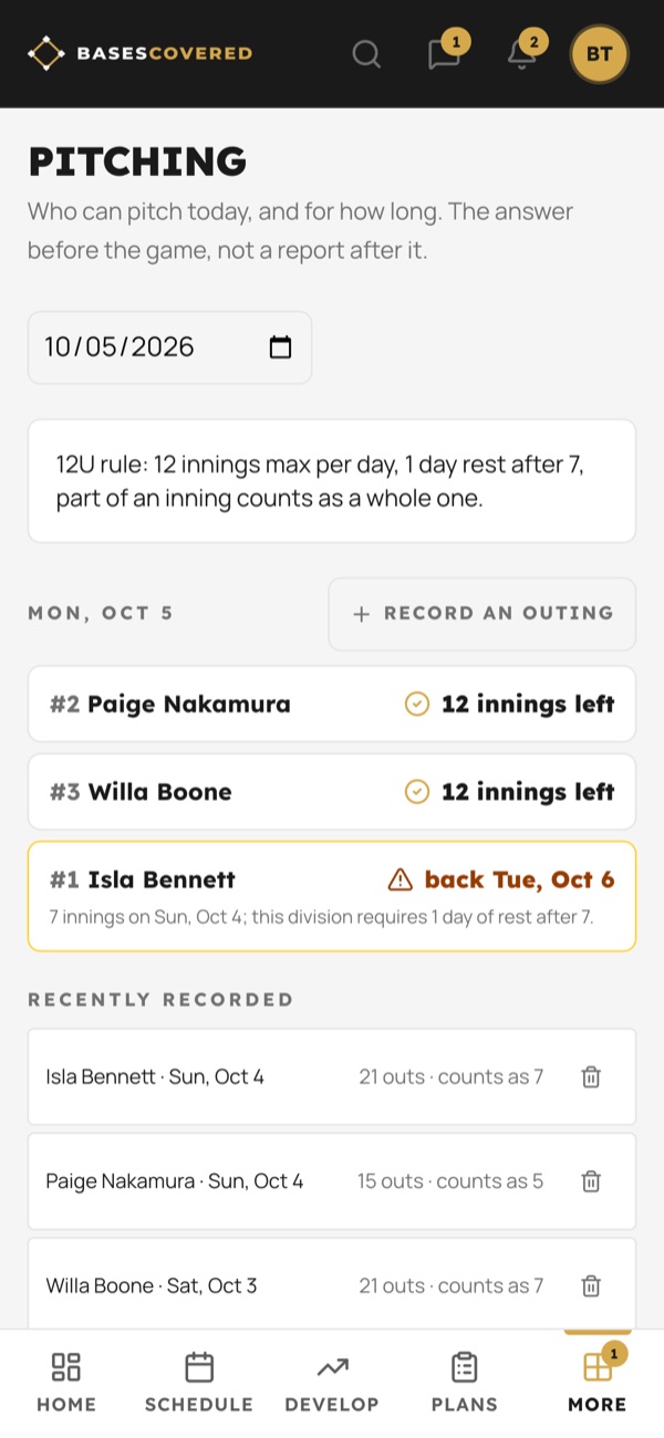 Pitch counts: who can pitch today, and when a pitcher who needs rest is back