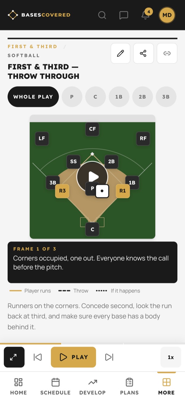 Playbook: first-and-third throw-through drawn on the field