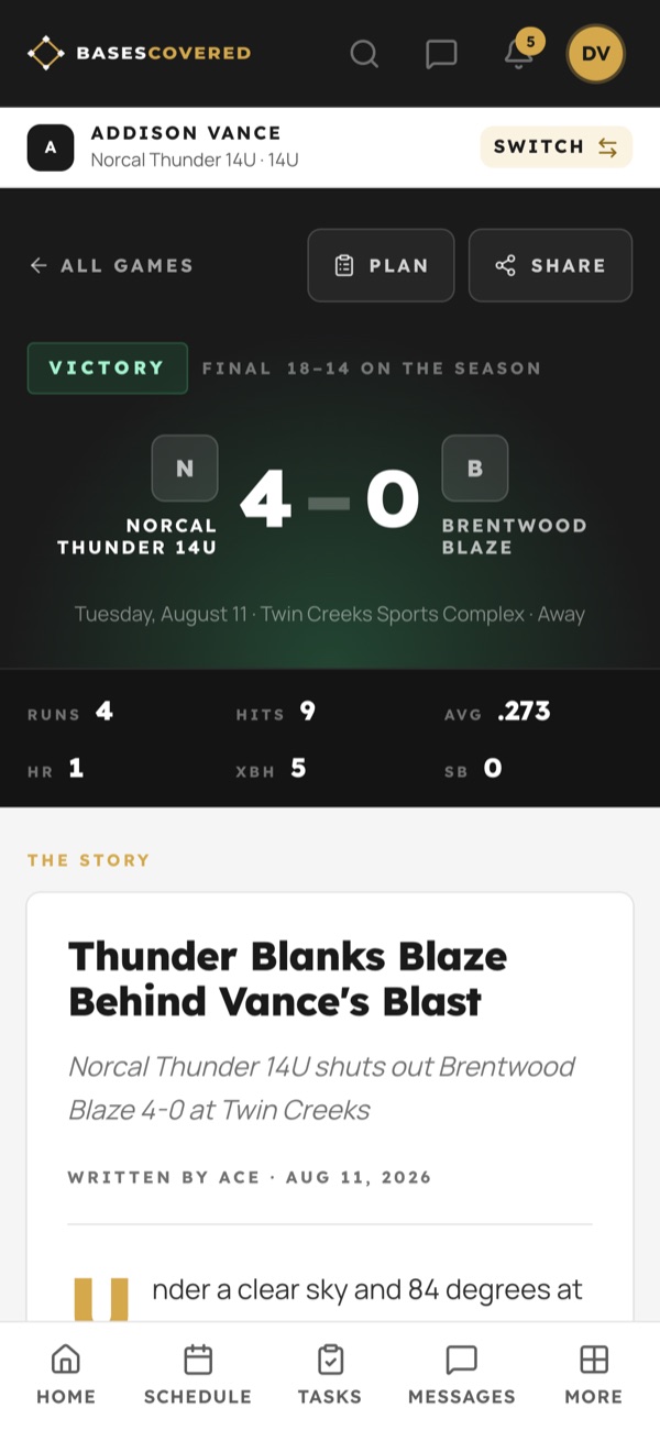 The final: Norcal Thunder 4, Brentwood Blaze 0, with the team’s runs, hits and average